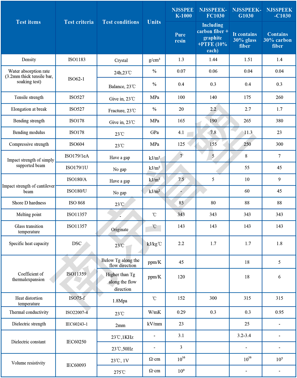 1621489728989200eQE7.jpg 16.jpg