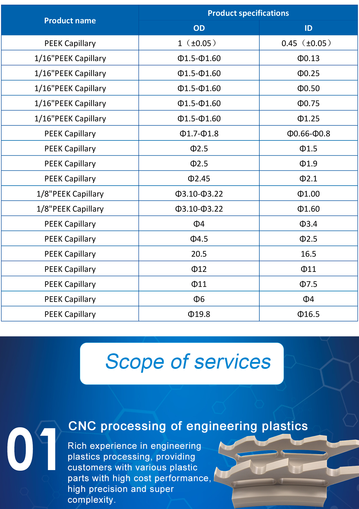 1621578310561576A3DP.jpg PEEK_03.jpg